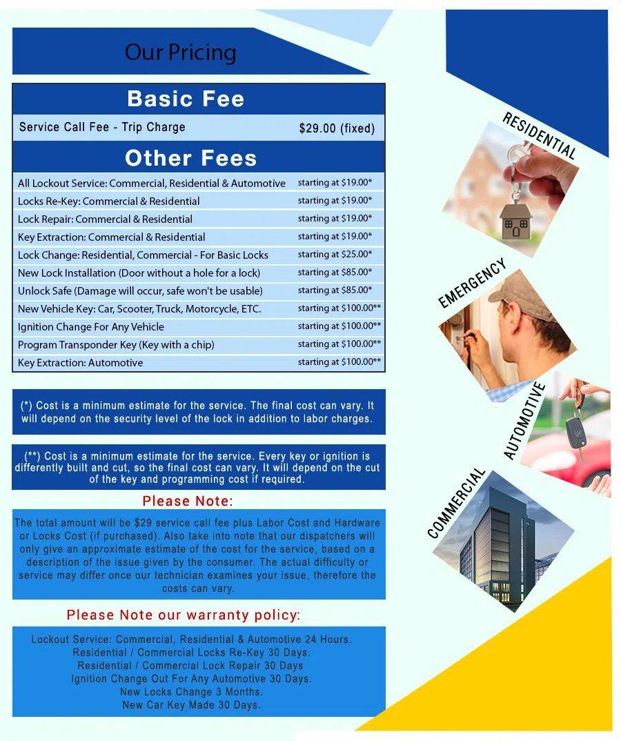 Kings Mills OH Locksmiths Store Kings Mills, OH 513-401-6347